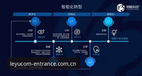 揭秘乐鱼登录教程2026最新版本：体育平台迭代背后的行业逻辑